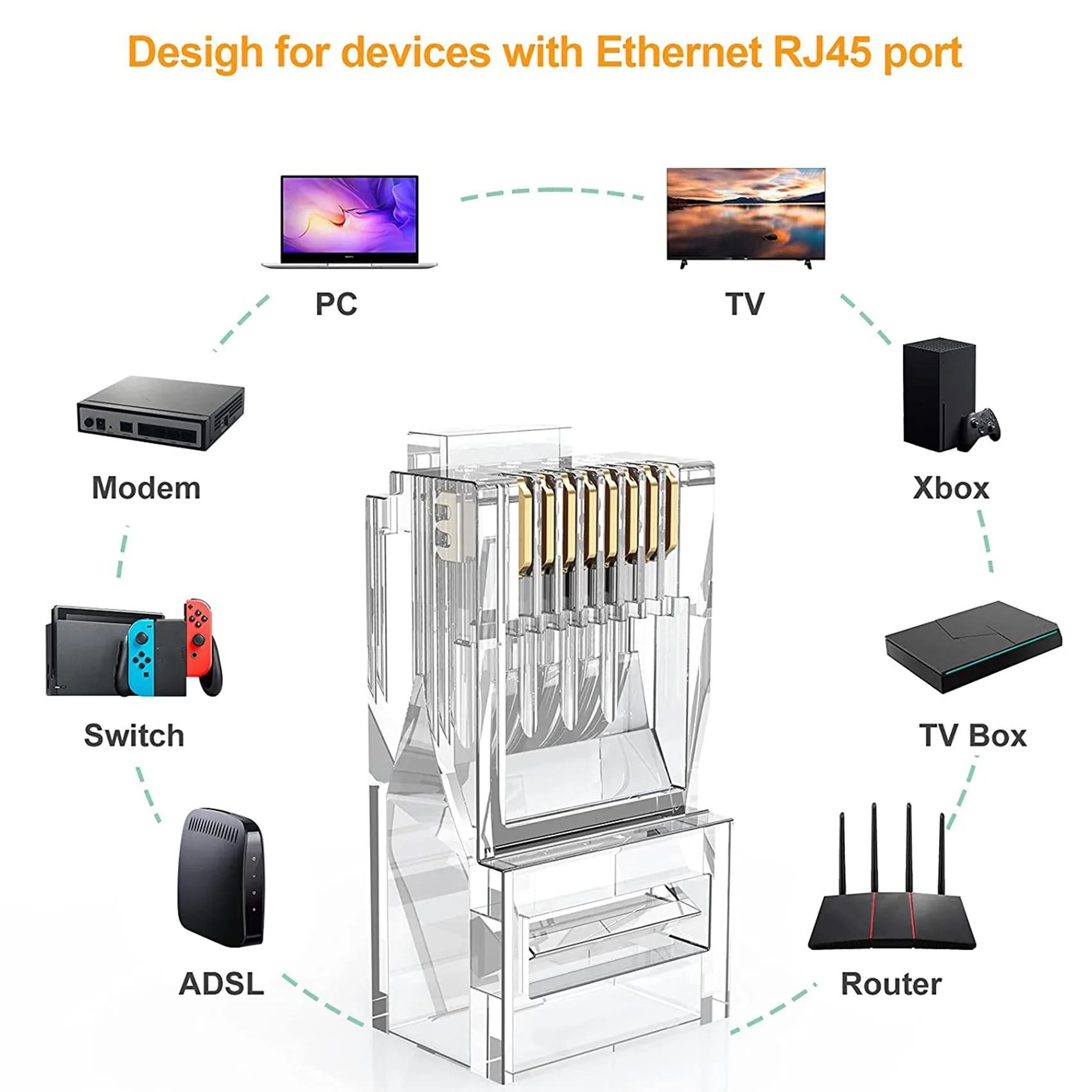 CAT6 RJ45 Connector 100 Pack,Cat6 RJ45 Ends 8P8C UTP Network Plug for CAT5 CAT5E CAT6 Stranded Cable Solid Crystal