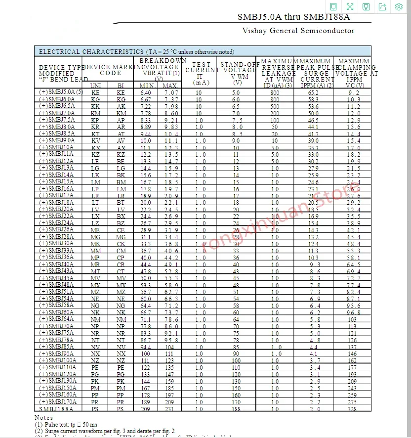 SMBJ75A-E3 NR SMBJ75CA NR SMBJ150A PM SMBJ30A MK SMBJ43A-E3 SMBJ43A MT SMBJ43CA-E3 SMBJ43CA CT SMBJ33A-E3 SMBJ33A MM SMBJ33CA CM