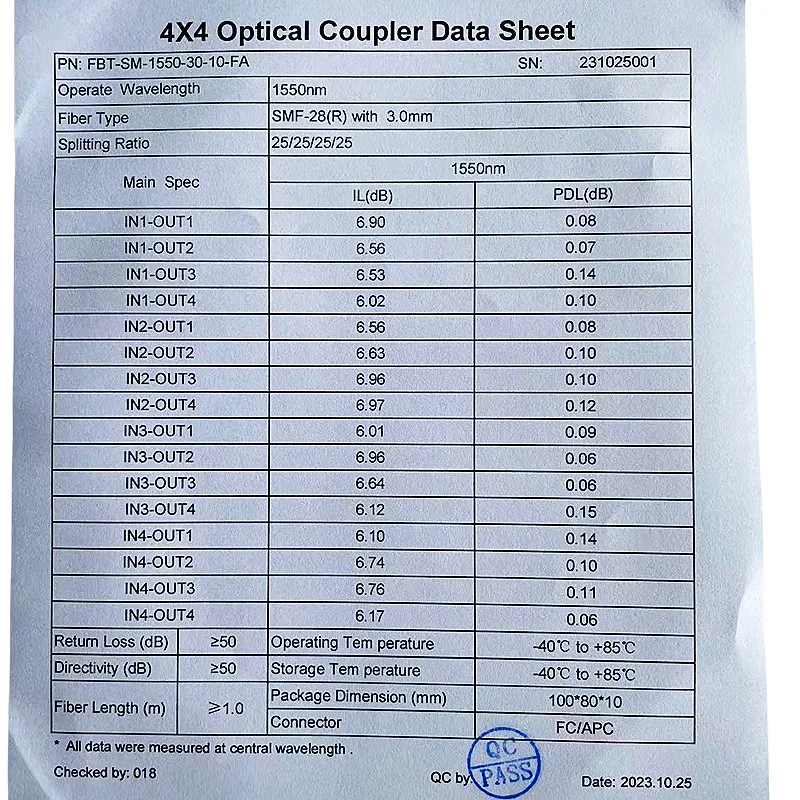 Imagem -03 - Acoplador Singlemode de Fibra Óptica 4x4 Divisor Óptico fc Apc 1550nm