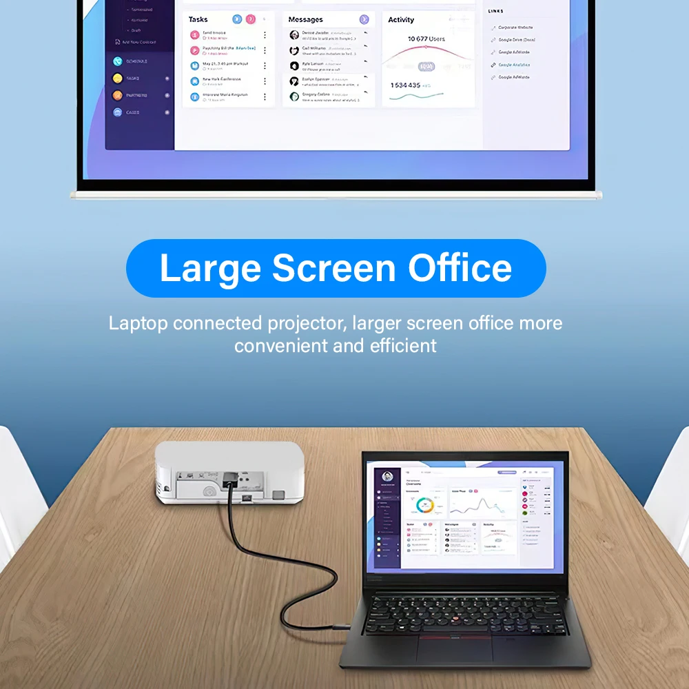 مطلية بالذهب كابل صغير HD إلى HD 1080P ذكر إلى ذكر تأثير صغير HDMI متوافق مهائي كابلات 1 متر 2 متر 3 متر 5 متر 10 متر لجهاز عرض HDTV