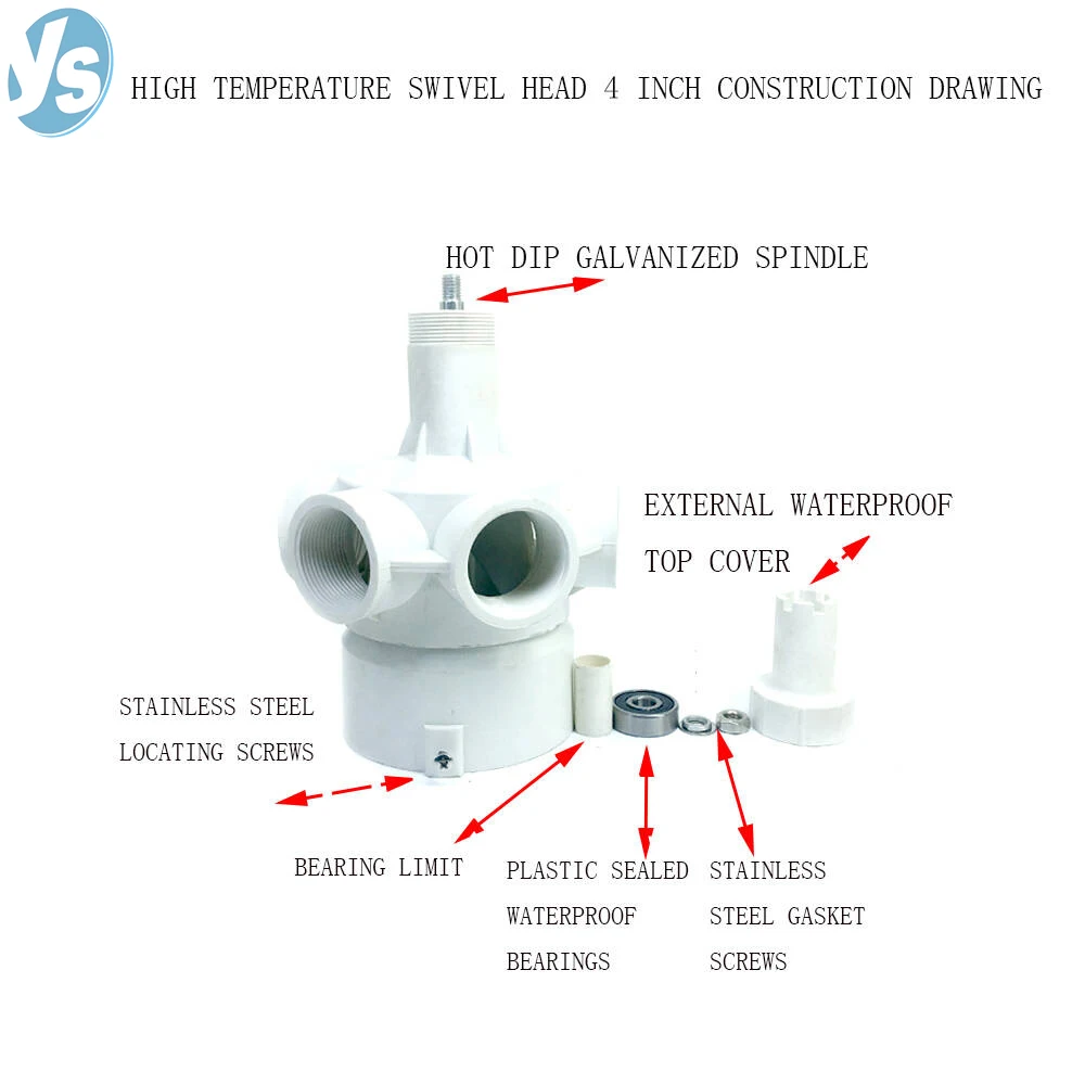Nylon Cooling Water Tower Rotating Distributor Head, Water Distribution Accessory for Industrial Cooling Tower