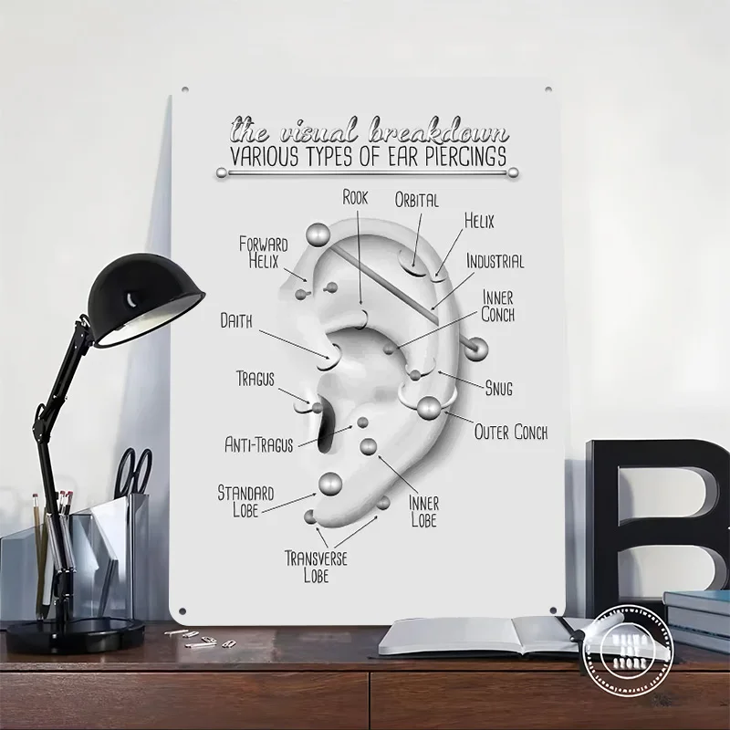 Ear Piercing Chart Metal Poster Custom Wall Art Retro Vintage Tinplate Signs for Man Cave Desk Decor Decoration Home Decorations