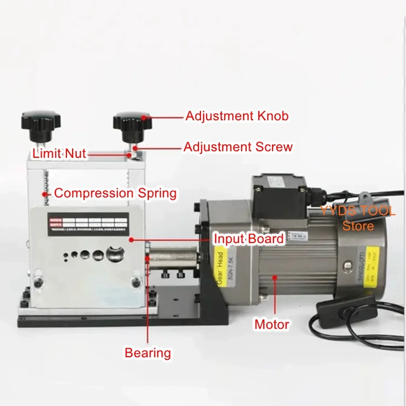 

Porous Wire Stripper Scrap Copper Wire Household Waste Cable Stripper Compact Automatic Wire Stripper