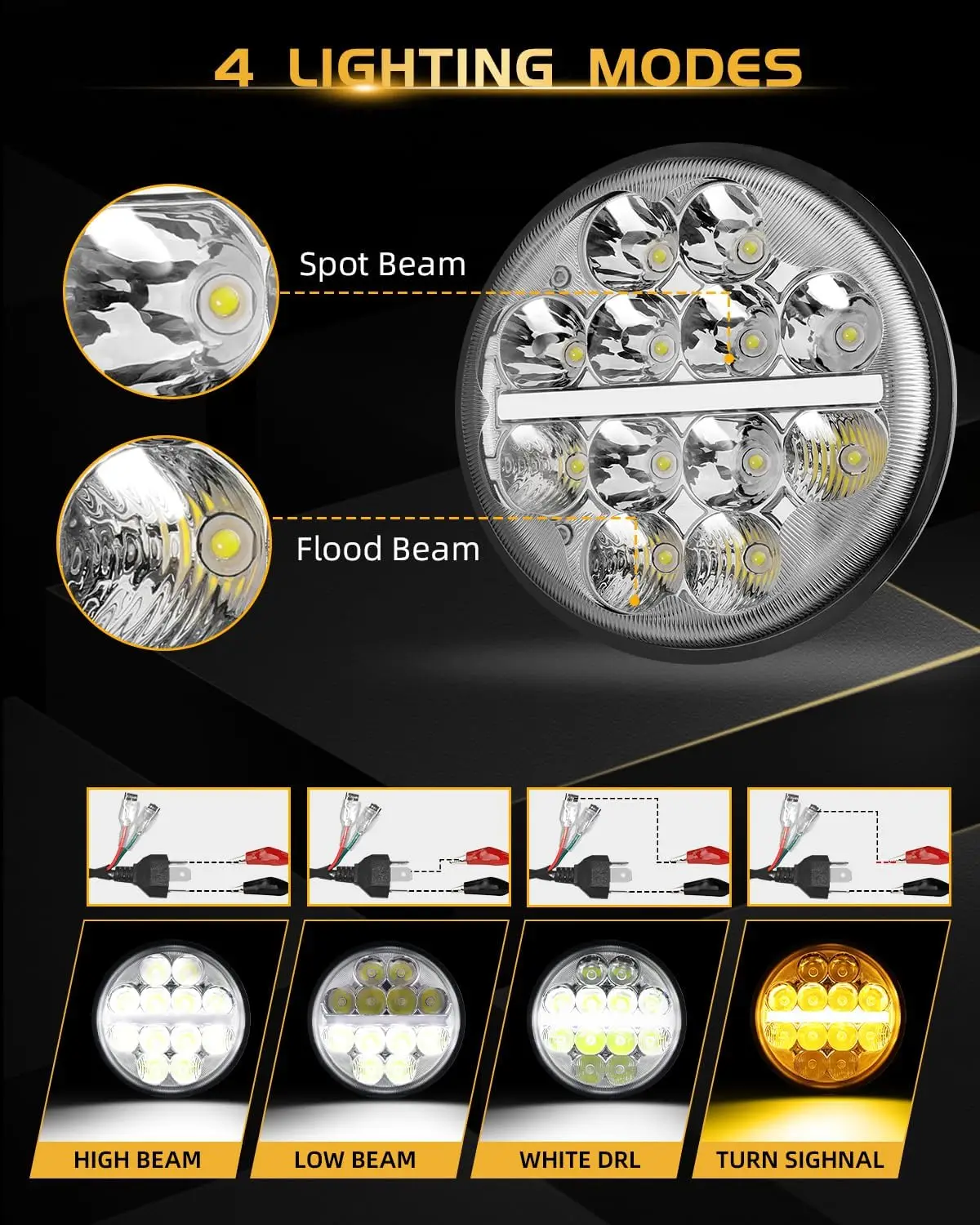Round 5.75-Inch LED Headlights with Integrated Amber DRL and Turn Signal, Dual Beam Sealed Beam Replacement, 35W High Output Lig