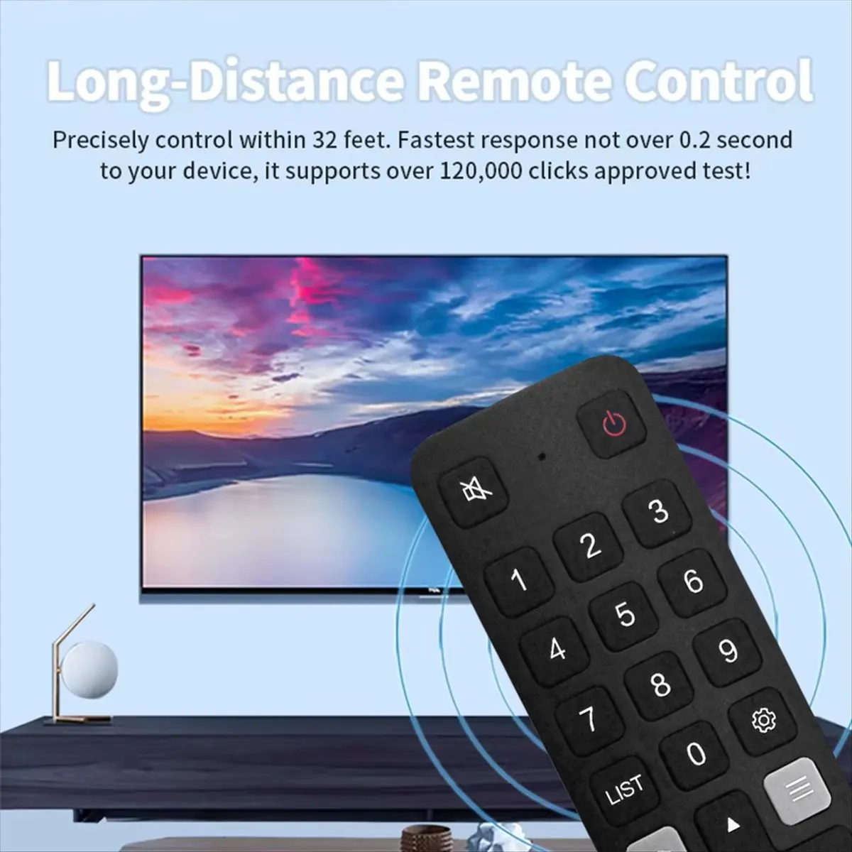 Budget-Friendly Replace RC901V FMR6 Remote Control for 4K LED Android Smart TV 65P725 55C716 50P715 65P615