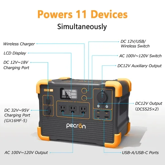 PECRON 1200W E600LFP Solar Generator, LiFePO4 Portable Power Station, Solar Energy System Energy Storage Power Station