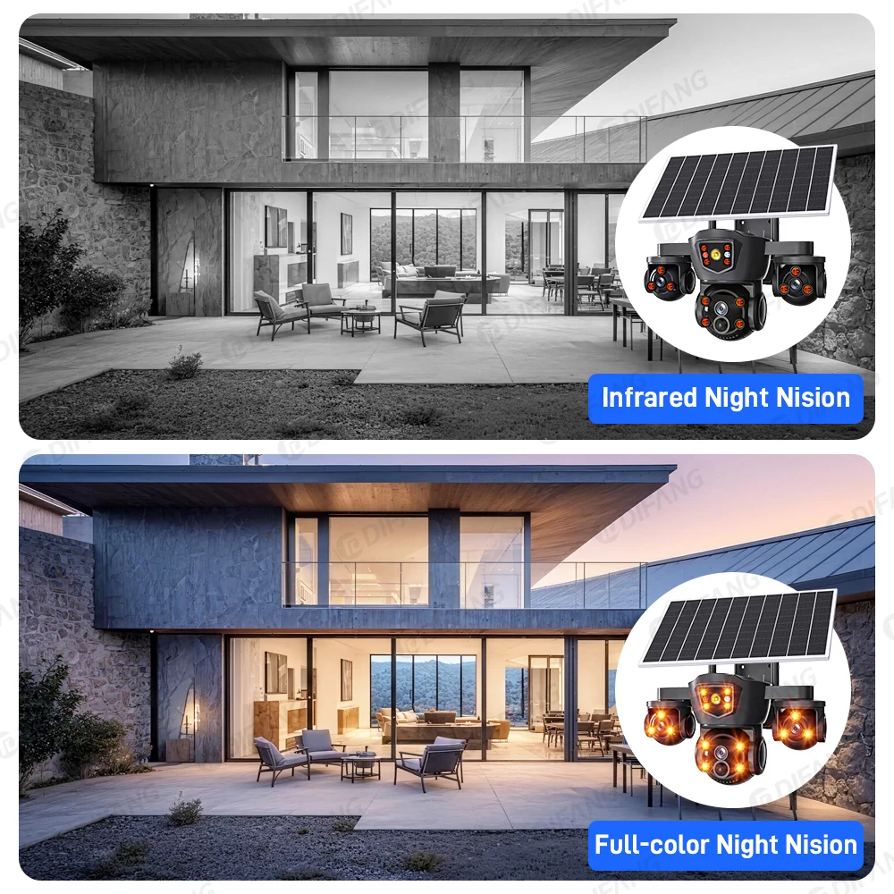 V380 Pro New 20MP WIFI Solar Camera 10X Zoom 3 Lens 3 Screens Outdoor Wireless Security Cameras Auto Tracking Night Vision CCTV view 4