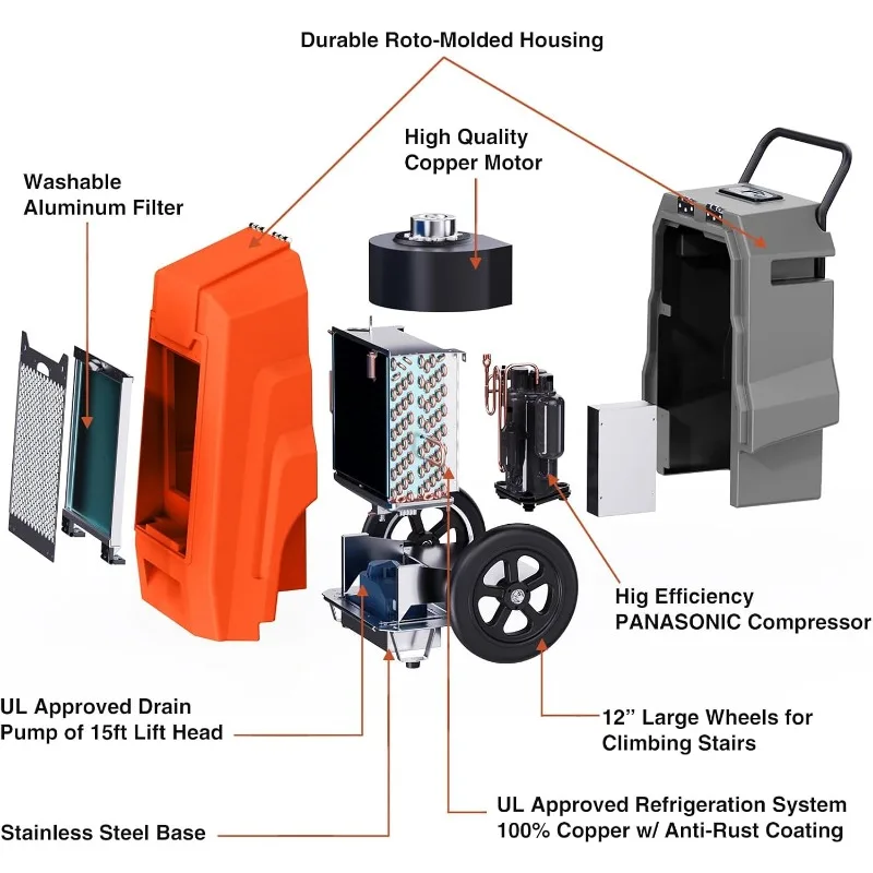 180Pints LGR Industrial Dehumidifier with Pump and Drain Hose, Portable Commercial Dehumidifier with Wheels for Home,