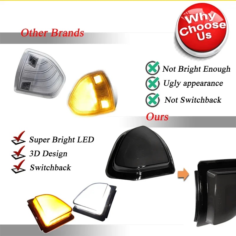 For Dodge Ram 1500 2500 3500 4500 5500 Side Mirror Lights Amber Turn Signal Lights White Parking Light/DRL 68302828AA 68302829AA