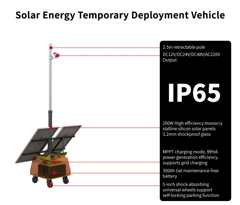 Weatherproof surveillance camera mast solar trailer light tower for cctv 