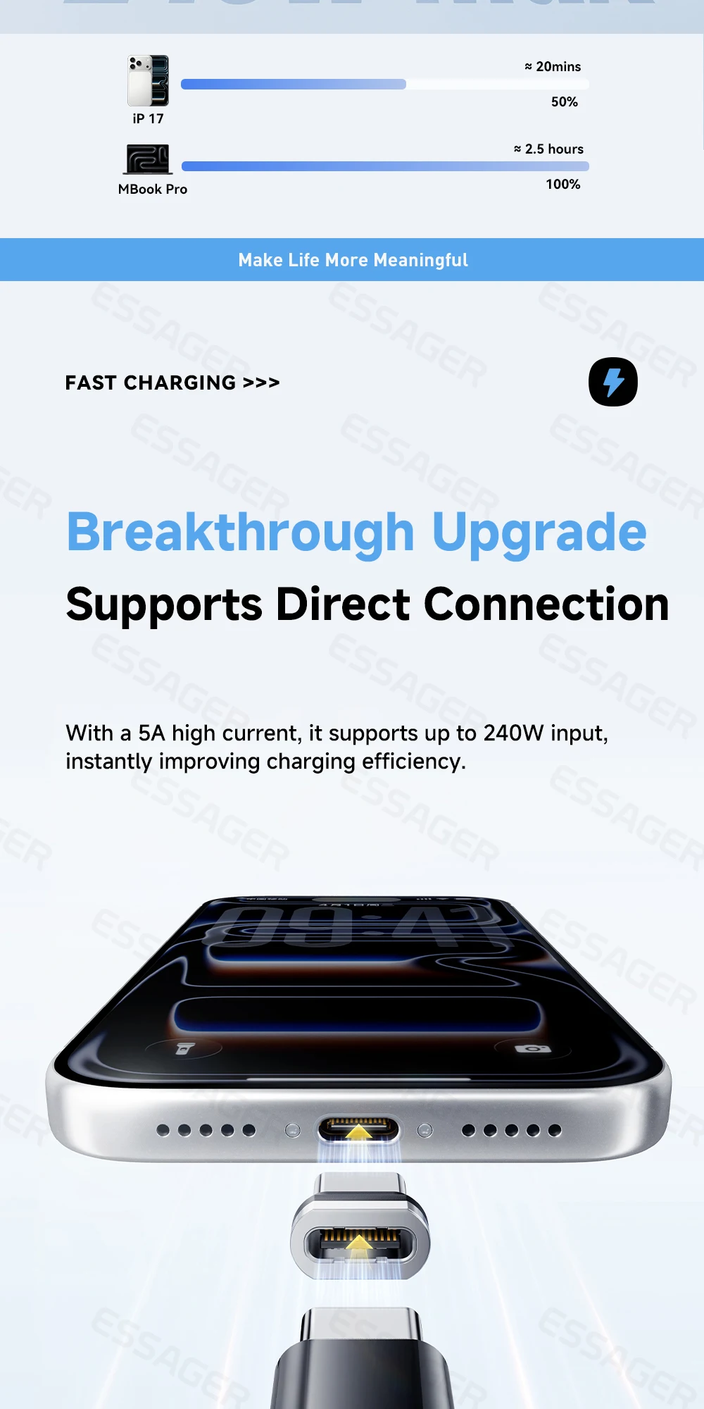 Essager USB C Cable 240W Magnetic USB Type C Cable PD 5A Fast Charging Data Cord For iPhone 17 Macbook Pro Xiaomi Huawei Samsung