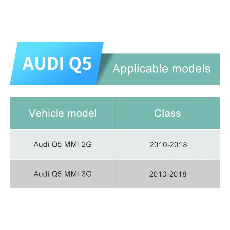 Draadloze Apple Carplay Voor Audi Q5 Mmi 2G Mmi 3G 2010-2018 Auto Spelen Android Auto Spiegel Link Vooraanzicht Camera Achteruit Camera