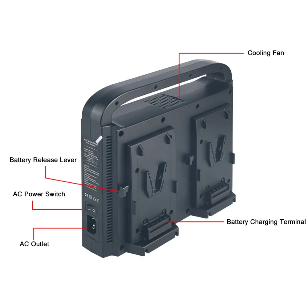 Imagem -04 - Carregador de Bateria da Montagem v para a Bateria da Montagem 14.4v 14.8v Sony Bp-95w Bp150ws Bp-190ws Bp230w Bp-285w Bp300w Bp4ch do