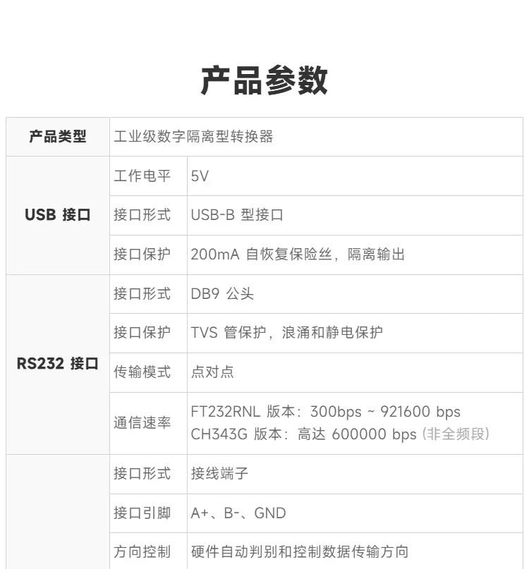 Light Snow FT232RNL/CH343G USB para RS232/485/TTL Conversor Serial Grau Industrial com Isolamento