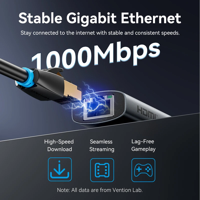 Vention جديد 6 في 1 USB 3.0 Type C 100W HUB 4K 60 هرتز إلى HDMI RJ45 الفاصل محول لرسو السفن لماك بوك باد سامسونج شياو الكمبيوتر المحمول