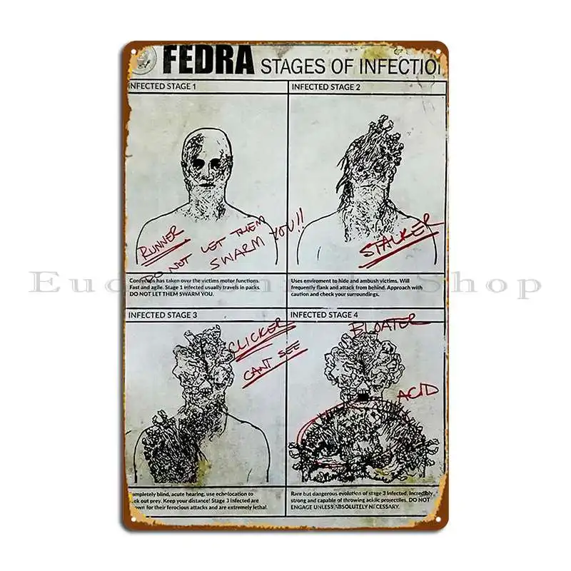 Póster de placa de Metal con etapas de infección de Fedra, oxidado, personalizado, divertido cartel de estaño para fiesta
