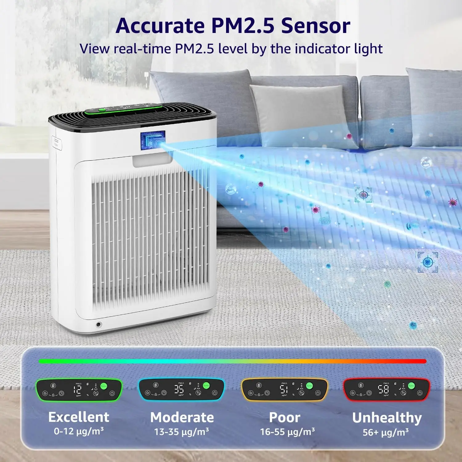 

Air Purifiers for Home Large Room Bedroom Up to 2325 Ft², Washable Filters, Air Quality Monitor, Turbo Mode, Auto & Sleep Modes