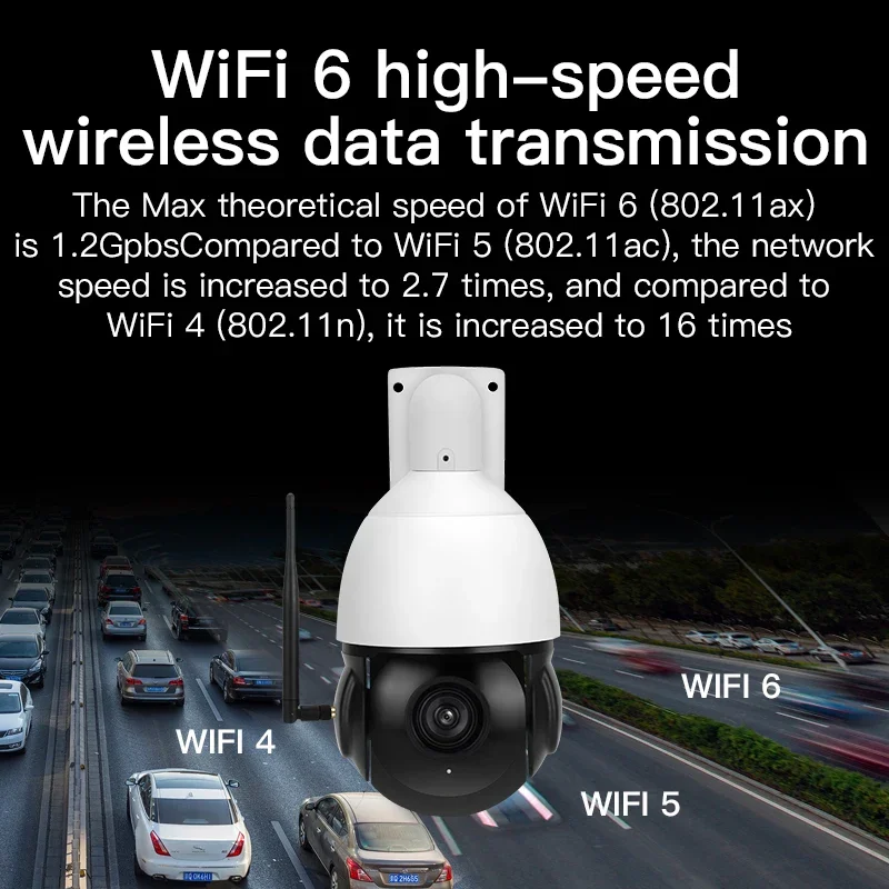 2026 4MP 2K PTZ WI-FI6 Night Vision Camera Wireless Outdoor Two Way Audio P2P Dome Security IP Auto Tracking WIFI CCTV POE PTZ C