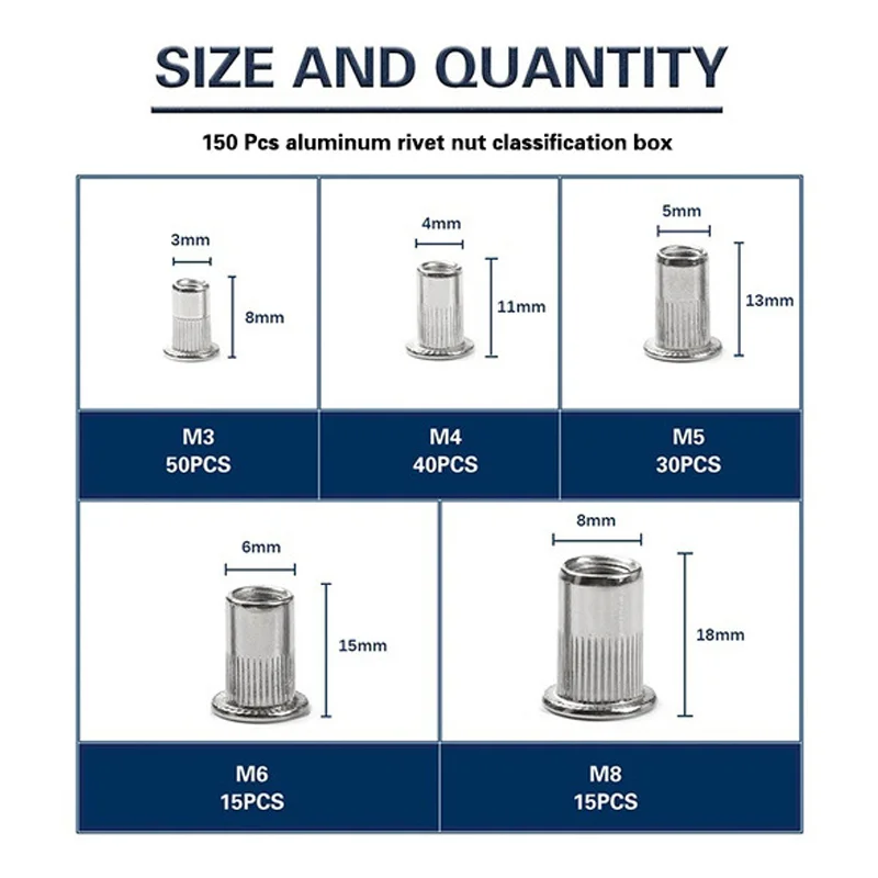 ステンレス鋼リベットナットキット,m3,m4,m5,m6,m8,リベットナット,ペンチ,150個,5個,修理ツール