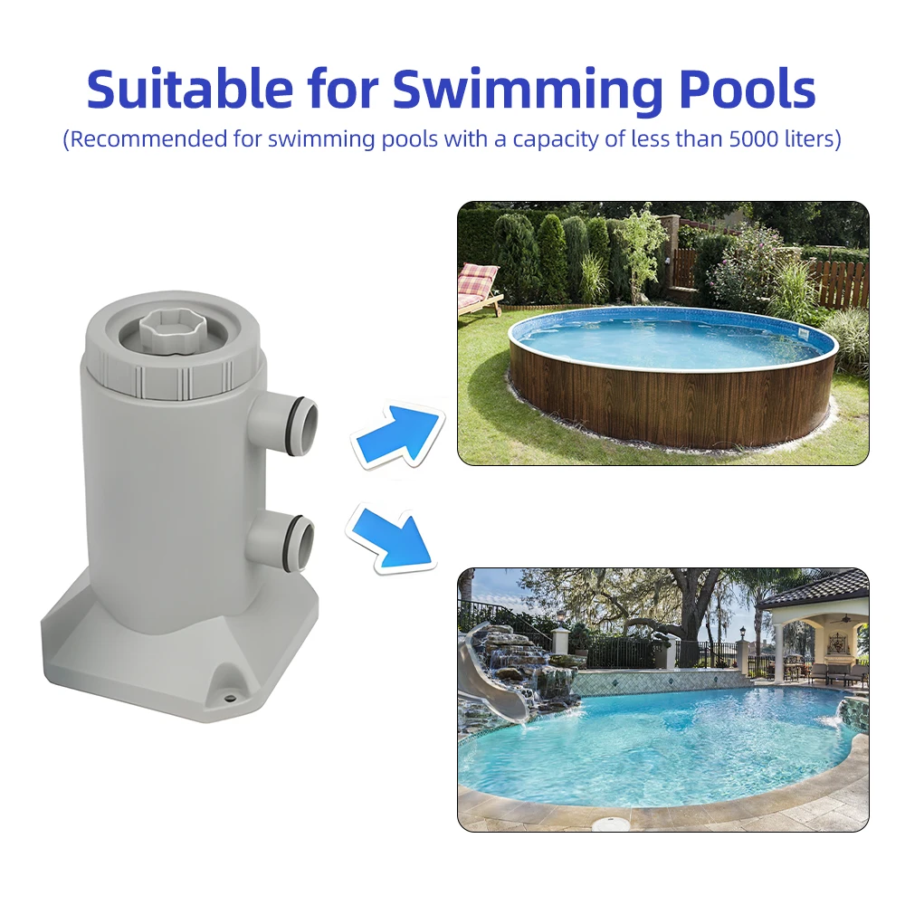 Cartridge Filter Pump 55W 250L/H Flow Rate Low Noise Improved Filtration Water Filter Pump Cartridge for Above Ground Pools