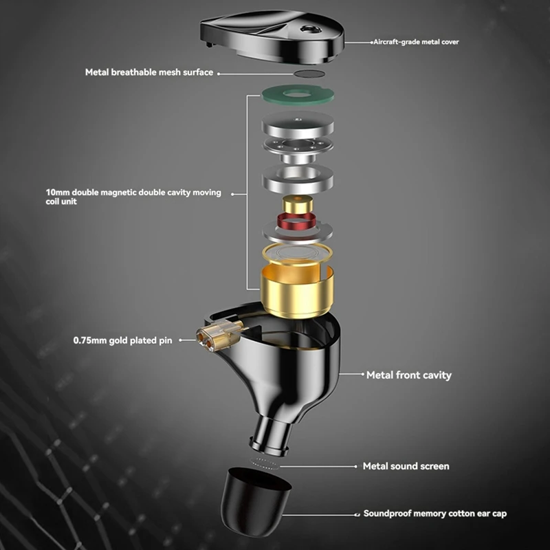 หูฟังแบบมีสายในหูแบบไดนามิกแม่เหล็กคู่แบบปรับได้