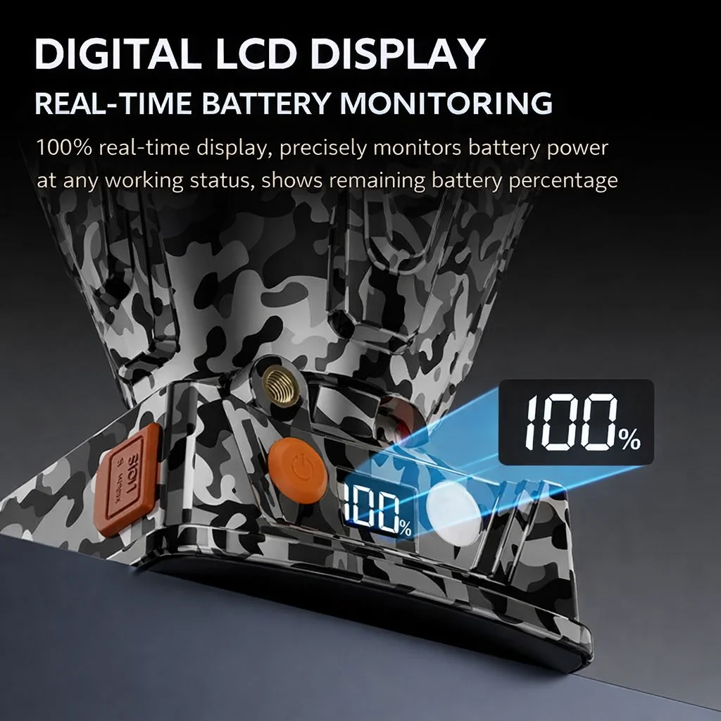 Wiederaufladbare Helle Stirnlampe, Superhelle LED-Kopflampe für Outdoor, Bergbau, Angeln, Notfälle mit Langlebiger Batterie