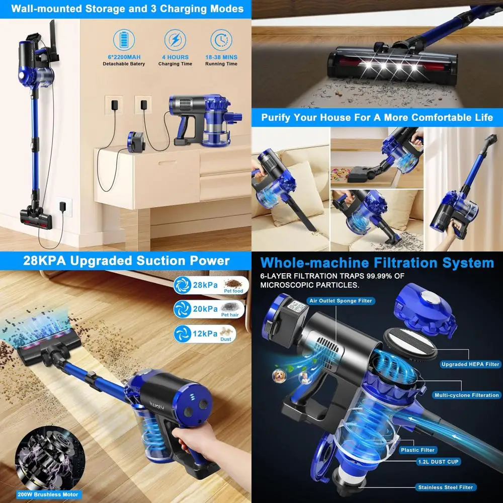 

Powerful 28KPa Suction Vacuum Cleaner with HEPA Filter, Detachable Battery, 3 Modes, Ideal for Pet Hair on Hard Floors