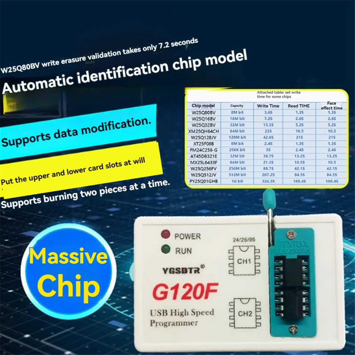 X61A_YGSDTR G120F программатор 25SPI FLASH/24/25/95 чип EEPROM