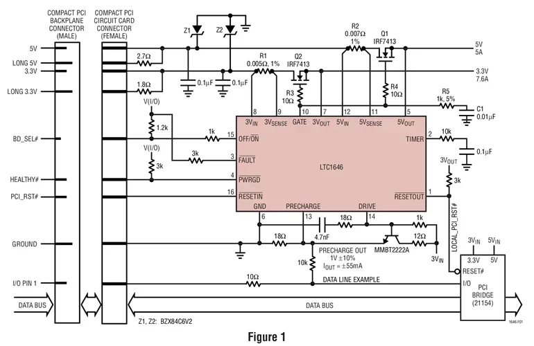 LTC1646CGN LTC1646IGN LTC1646 - CompactPCI Dual Hot Swap Controller