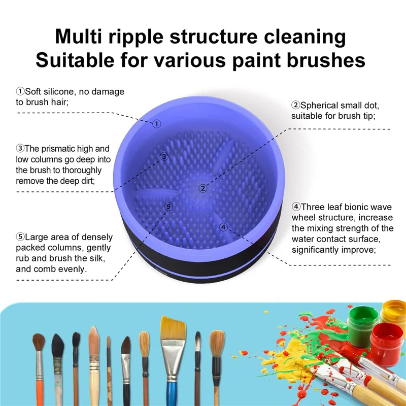 منظف فرشاة الطلاء A77I، كوب شطف منظف فرشاة الطلاء الكهربائية، فرشاة للرسم، فرشاة تنظيف فرشاة الفنان B Durab
