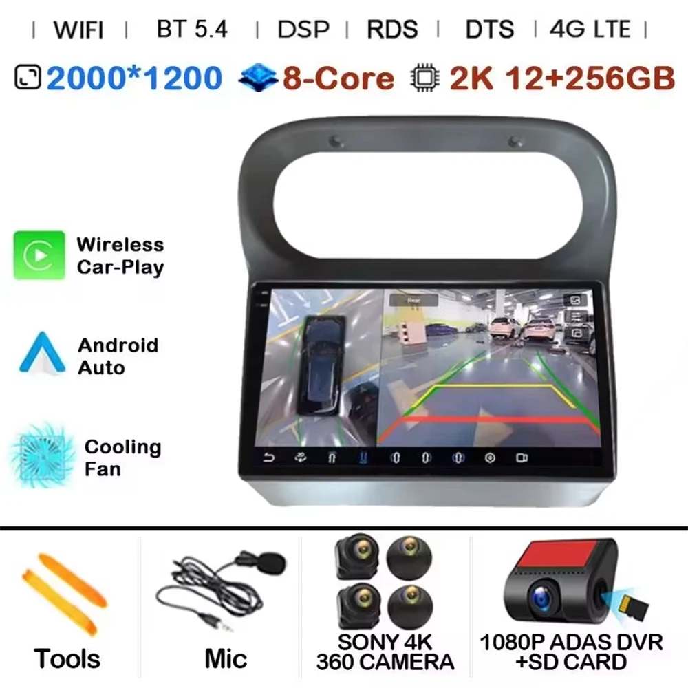 2K 12G-256G 360 DVR