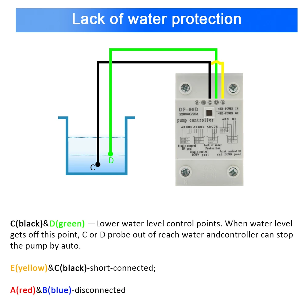 DF-96D DF-96DK Water Level Controller Switch 20A 220V Water Tank Liquid Level Detection Sensor Water Pump Controller 2M Wires