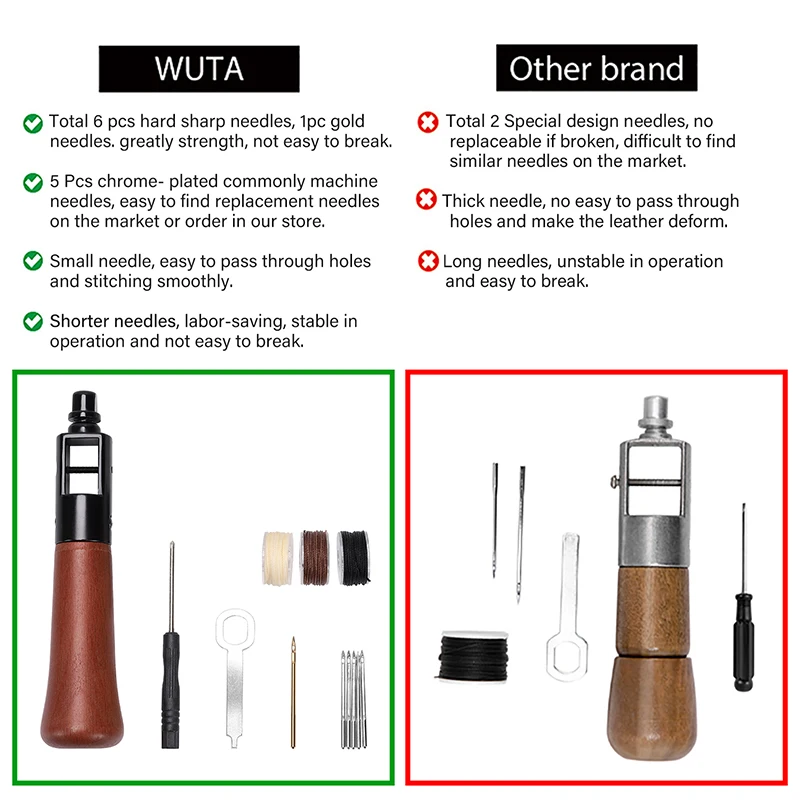 WUTA New Leather Sewing Awl Thread Kit Speedy Stitcher DIY Leather Craft Edge Stitching Tools Kit Shoemaker Canvas Repair