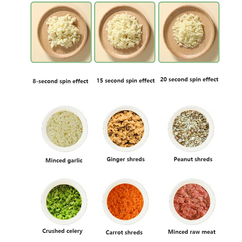 Electric vegetable cutter, kitchen household garlic mixer, wireless multifunctional electric cooking and food supplement, garlic