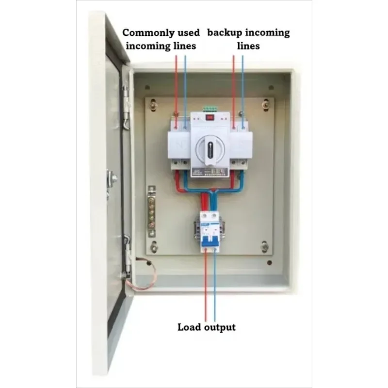 Power Distribution Equipment Motor Starter Pump Customizable Dual Power Automatic Transfer Switch ATS Panel