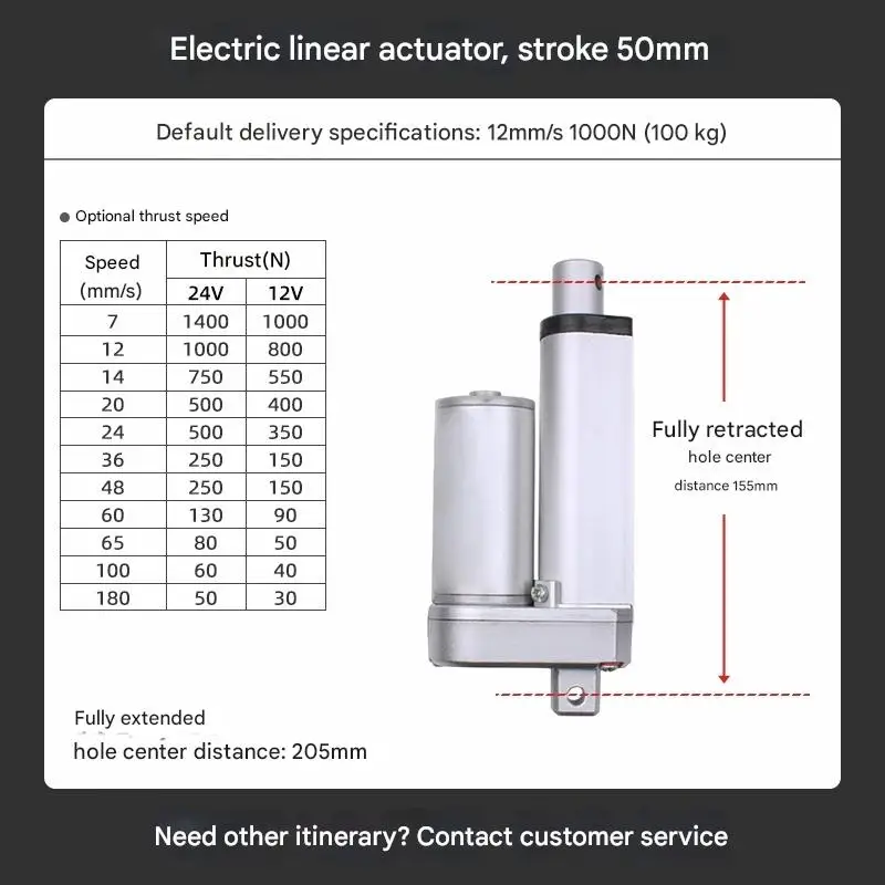 

150mm 3000N DC Electric Push Rod 12V/24V for Lifting & Automated Equipment