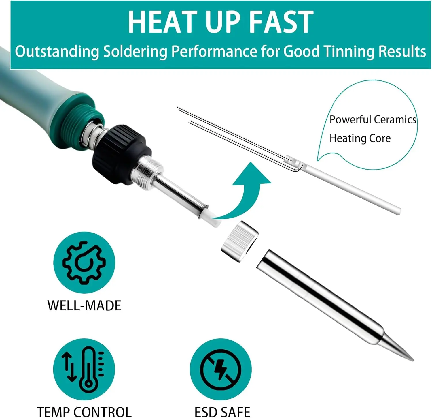 محطة لحام رقمية 75 وات مع شاشة LED، درجة حرارة قابلة للتعديل 392 ° F-896 ° F، 5 نصائح، لحام خالي من الرصاص، ملاقط، آمنة من ESD