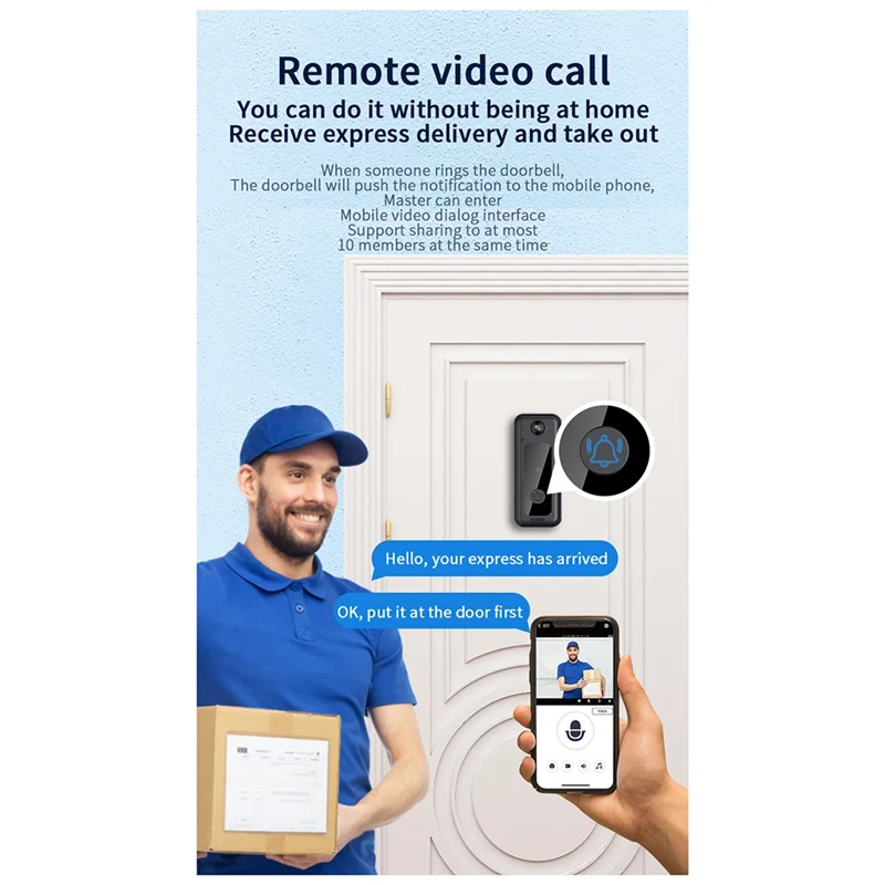 Campanello visivo con telecamera per campanello WIFI con 125 °   La visione notturna video HD grandangolare supporta archiviazione cloud-Y41A