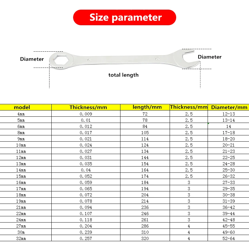 Conjunto de chave inglesa de combinação ultra fina para reparo de carros e uso doméstico, ferramentas manuais versáteis, chave aberta e anel, 1pc