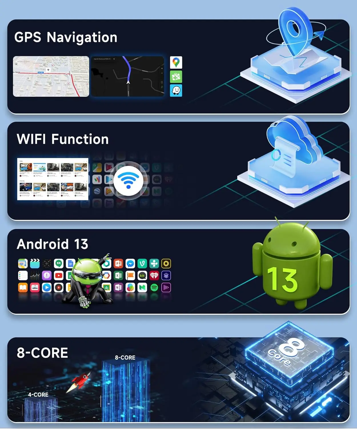 Stereo per auto 8Core 4+64G per Honda Pilot 2006-2008, 9' Android Auto, WiFi, Bluetooth 5.0, GPS, telecamera di backup