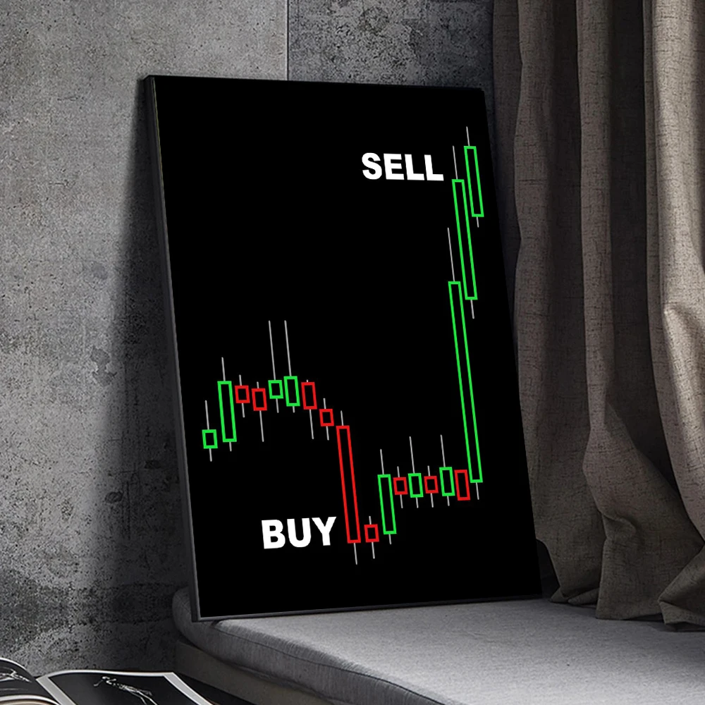 Funny Stock Market Trader Poster Prints For Living RoomHome Decor Buy Sell Red Green Trading Chart Canvas Painting Wall Art