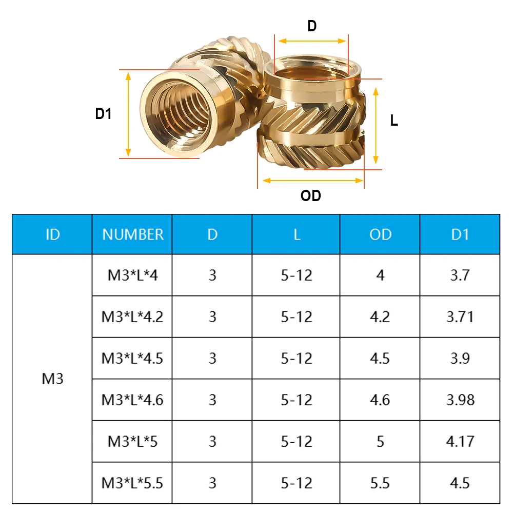 M3 Brass Heat Insert Nut Double Twill Knurl Hot Melt Embed Molding Injection Metric Thread Inserts Nuts 3d Printer Plastic Case