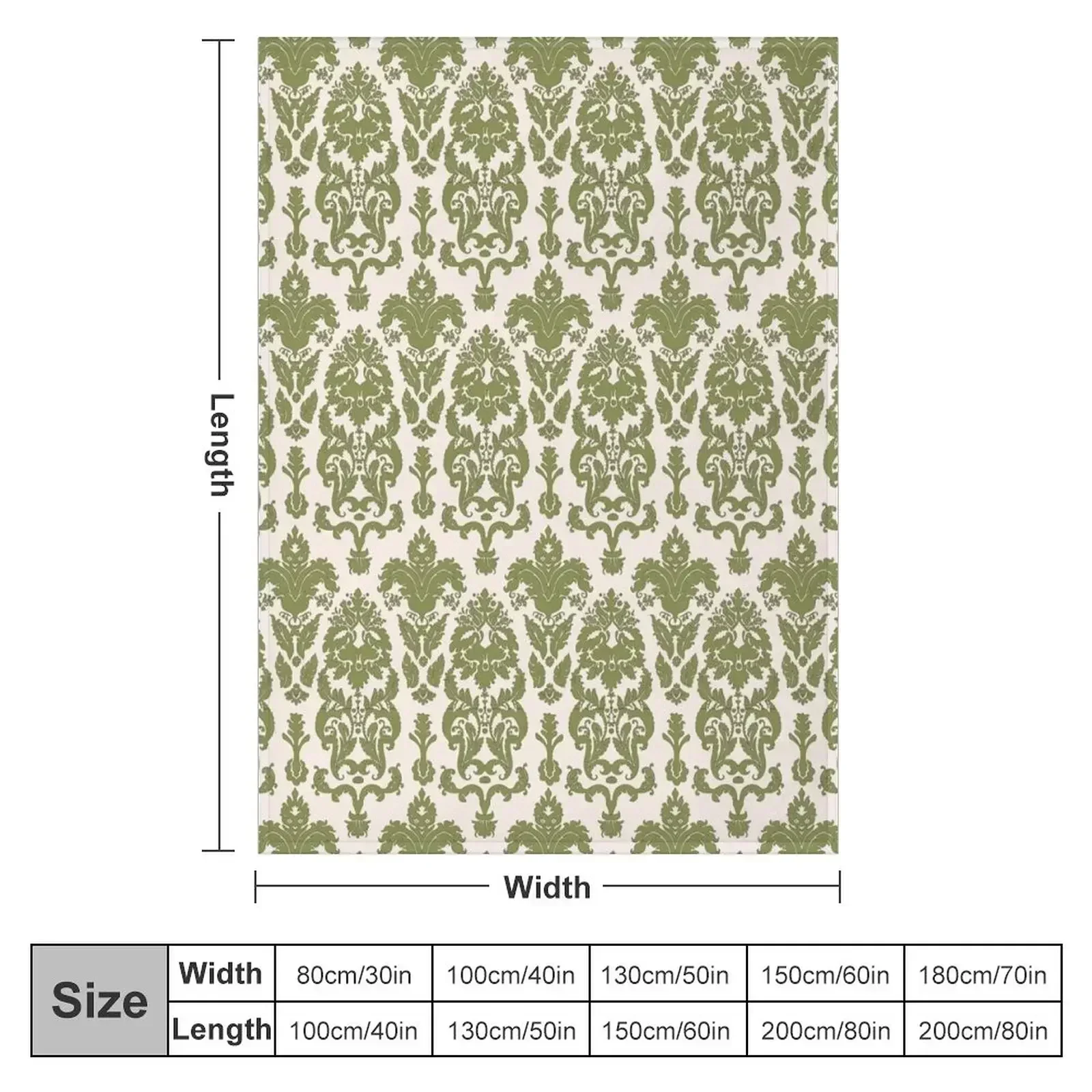 The Sound of Music The Von Trapp Curtain Pattern Design Throw Blanket christmas gifts Camping Cute Plaid Blankets