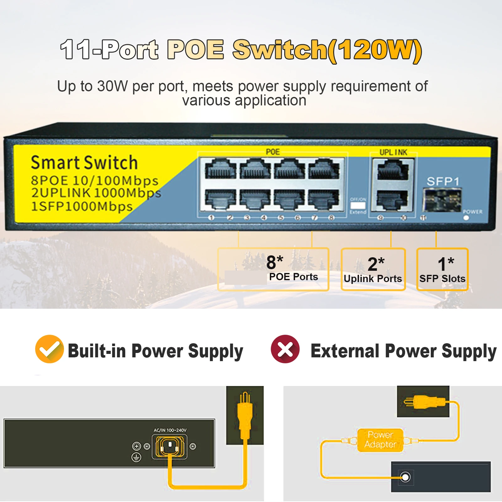 Imagem -05 - Terow-poe Switch Ethernet Portas 100mbps 1g Portas Sfp 52v 120w Interruptor de Rede Inteligente para Roteador Wifi Câmera ip 11 Portas