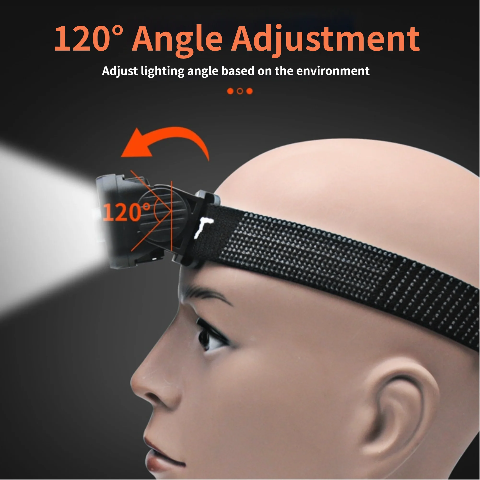 USB-C Rechargeable LED Headlamp with Motion Detection 1200mAh Capacity for Night Activities For Hiking and Technical Use