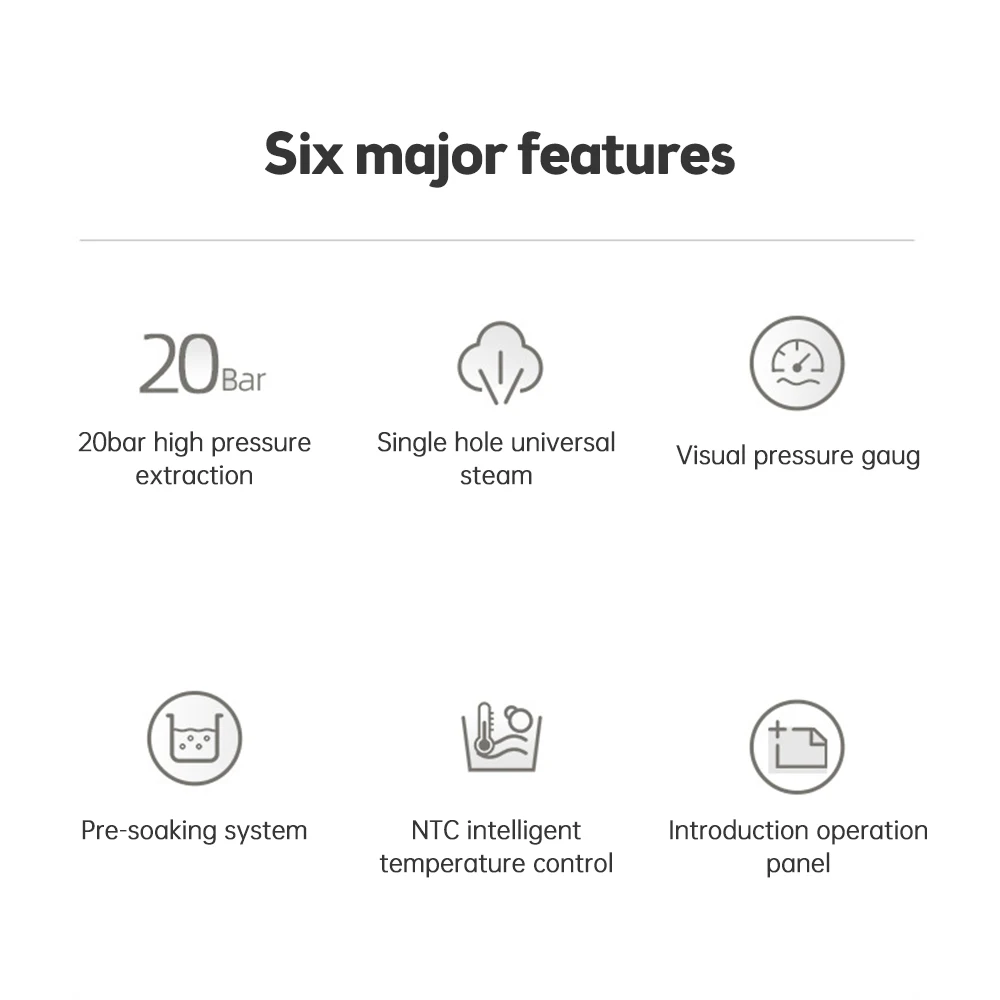 CM3120 1050 واط ماكينة اسبريسو 1.5L ماكينة صنع القهوة شبه الأوتوماتيكية 20Bar استخراج الضغط العالي وظائف متعددة الاستخدامات ماكينة الاسبريسو #6