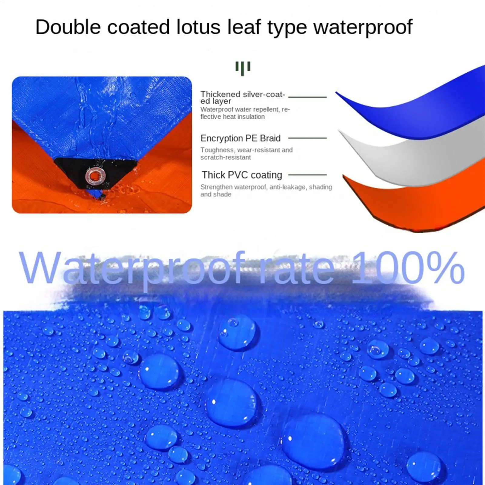 Pool Bottom Pad Waterproof Camping Tarp Double-sided Foldable Rectangle Under Pool Mat For Patio Balcony Terrace Garden Picnic
