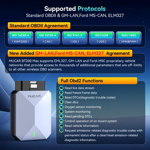 Imagen 2 del producto MUCAR BT200 MAX Auto sistema completo herramienta de diagnóstico AI 15 herramienta de escáner de reinicio lector de código CANFD bidireccional actualización gratuita de por vida