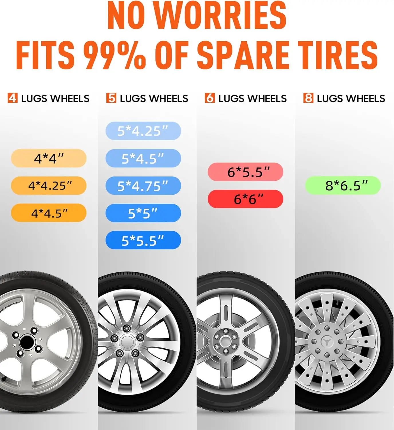 Heavy Duty Spare Tire Mount with 3-Nut Design, 300lb Capacity, Fits Multiple Lug Patterns