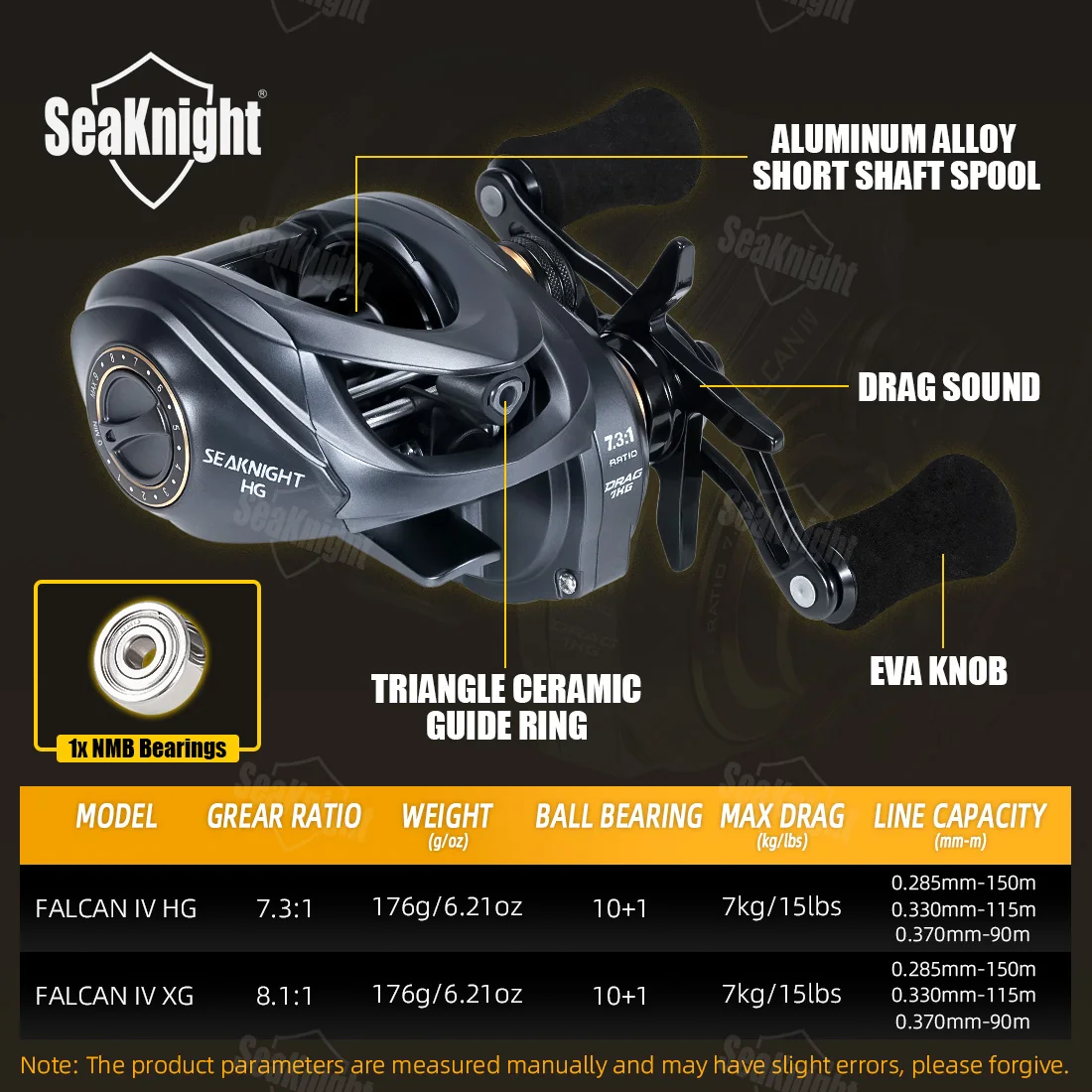 SeaKnight ブランド FALCAN4 シリーズ ベイトキャスティング